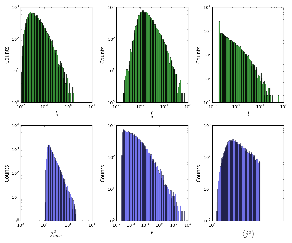 current_sheets_single